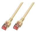 Patchkabel Cat6 RJ45