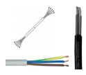 PVC-Schlauchleitung H05VV-F & NV-Halogen-Leitung