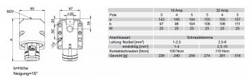 PCE CEE Wandsteckdose 5 polig 16A 6h 400V IP44 (115-6)