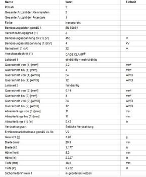 Wago Compact Verbindungsklemme mit Hebel - 5 Leiter 221-415 / 25 STÜCK (VPE)