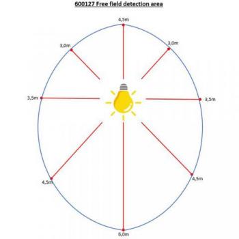 1 STÜCK (VPE) SHADA LED Classic E27 806lm 7W, Warmweiss 2700K, A60 klar, Sensor, EEC: A++ (0600127)