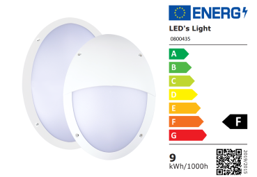SHADA LED-Oval-Armatur Wandleuchte E27 8,5W 806lm IP66, 2 Cover, EEC: F (0800435) ***RESTPOSTEN***