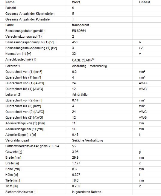 Verbindungsklemme Compact 0,8-4mm² Hebelklemme - Anzahl Pole: 5,0, Menge:  25 Stück - Leitermann