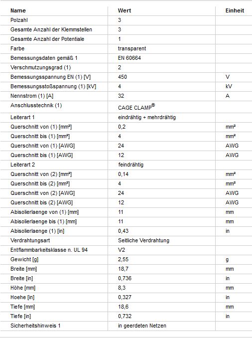 Elektromaterial günstig kaufen - Online Shop - Wago Compact  Verbindungsklemme mit Hebel - 3 Leiter 221-413 / 50 STÜCK (VPE)