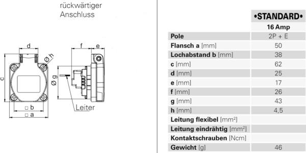 PCE Schuko Einbausteckdose Anbausteckdose Steckdose 16A 230/250V blau (105-0b)