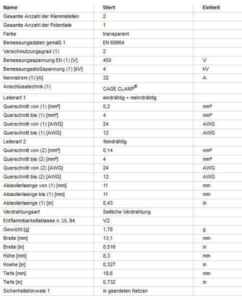 Wago Compact Verbindungsklemme mit Hebel - 2 Leiter 221-412 / 100 STÜCK (VPE)