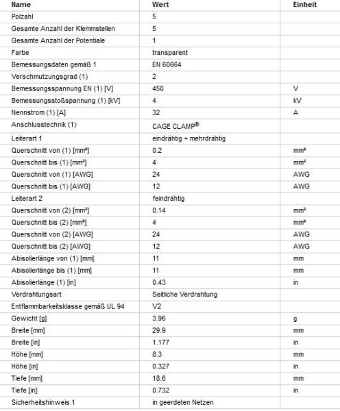 Wago Compact Verbindungsklemme mit Hebel - 5 Leiter 221-415 / 25 STÜCK (VPE)