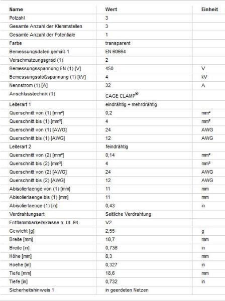 Wago Compact Verbindungsklemme mit Hebel - 3 Leiter 221-413 / 50 STÜCK (VPE)